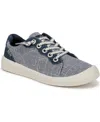 Blowfish Malibu Women's Boardwalk Lace Up Sneakers In Navy Fabric