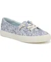 Blowfish Malibu Women's Moon 2 Lace Up Boat Shoes In Blue Fabric
