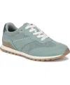 Blowfish Malibu Valley Sneaker In Blue Fabric