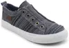 BLOWFISH PARLANE SNEAKERS IN GRAPHITE