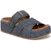 Blowfish Women's Malibu Iris Platform Sandal In Dark Denim In Blue