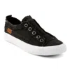 Blowfish Women's Play Sneaker In Black Smoked