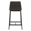 Blu Dot Between Us Stool