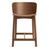 Blu Dot Buddy Stool