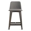 Blu Dot Chip Counterstool In Pewter/smoke