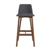 Blu Dot Chip Stool - Barstool / Camp Charcoal / Walnut