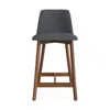 Blu Dot Chip Stool - Barstool / Slate Leather / Walnut In Slate Leather / Walnut