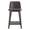 Blu Dot Chip Stool - Counter Stool / Slate Leather / Smoke