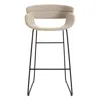 Blu Dot Racer Barstool In Tait Stone