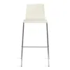 Blu Dot Stool Stool - Barstool / White In White
