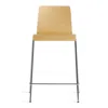 Blu Dot Stool Stool - Counter Stool / Technical White Oak In Yellow
