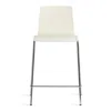 Blu Dot Stool Stool - Counter Stool / White In White