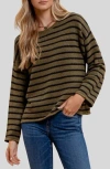 Blu Pepper Stripe Knit Top In Olive