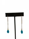 Blue Copper Women's Turquoise Opal Threaders Earrings In Blue In Blue