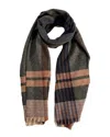 Blue Pacific Cashmere-blend Tartan Plaid Scarf