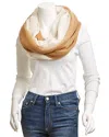 Blue Pacific Gauze Infinity Scarf