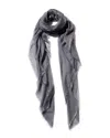 Blue Pacific Glitter Cashmere-blend Scarf