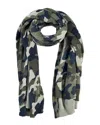 Blue Pacific Heavenly Spa Wrap Scarf In Green