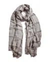 Blue Pacific Italian Scarf