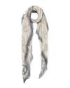 Blue Pacific Peace Silk-blend Scarf In Neutral