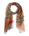 Blue Pacific Starburst Stripe Scarf In Multi