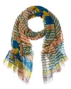 Blue Pacific Starburst Stripe Scarf In Brown