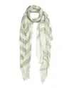 Blue Pacific Turkish Stripe Linen-blend Scarf In Green