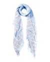 Blue Pacific Turkish Stripe Scarf In Blue