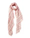 Blue Pacific Turkish Stripe Scarf In Red
