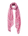 Blue Pacific Turkish Stripe Scarf In Red