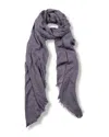 Blue Pacific Vintage Icon Scarf In Gray