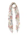 Blue Pacific Vintage Italian Abstract Art Scarf