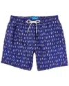 Blue Wave Bluewave Swim Short In Blue