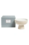 Blueme Romance Giant Ceramic Candle In Neutral