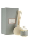 Blueme Spiritual Small Reed Diffuser In Gray