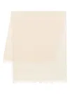 Blugirl Lace Applications Stole In White