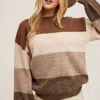 Bluivy Color Block Knit Sweater Pullover In Mocha Combo In Multi