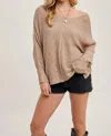 Bluivy Reverse Seam Sweater In Taupe In Neutral