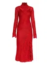 Blumarine Lace-insert High-neck Dress In Red