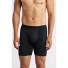 Bn3th Classic Icon Boxer Briefs In Black