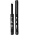 Bobbi Brown Long Wear Cream Eyeliner Stick In Panther