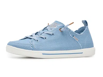 Bobs From Skechers Skechers Bobs B Cute 2.0 In Blue