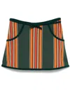 Bode Parakeet Mini Dress In Green