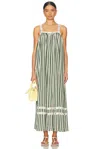 Bode Soda Stripe Dress In Green & Cream