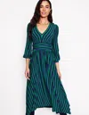 Boden Daphne Jersey Maxi Dressrich Emerald, Mazarine Stripe Women  In Rich Emerald/ Mazarine Stripe