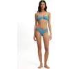 Body Full Bikini Bottom In Blue