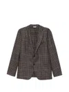 HOUNDSTOOTH-PATTERN BLAZER