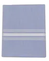 Bombacio Linens Bombacio Reverse Bistro Set Of 4 Sky Blue Napkins In Blue