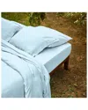 Bombacio Linens Sunset Sky Blue Brushed Cotton Percale Fitted Sheet In Blue