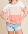 Bombom Crew Neck Short Sleeve Stitched Ribbing Wide Stripes Shirt In Peach In Pink